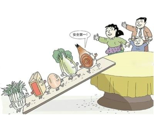 糧食主要污染問題，風途快檢儀器致力于維護糧食質量安全